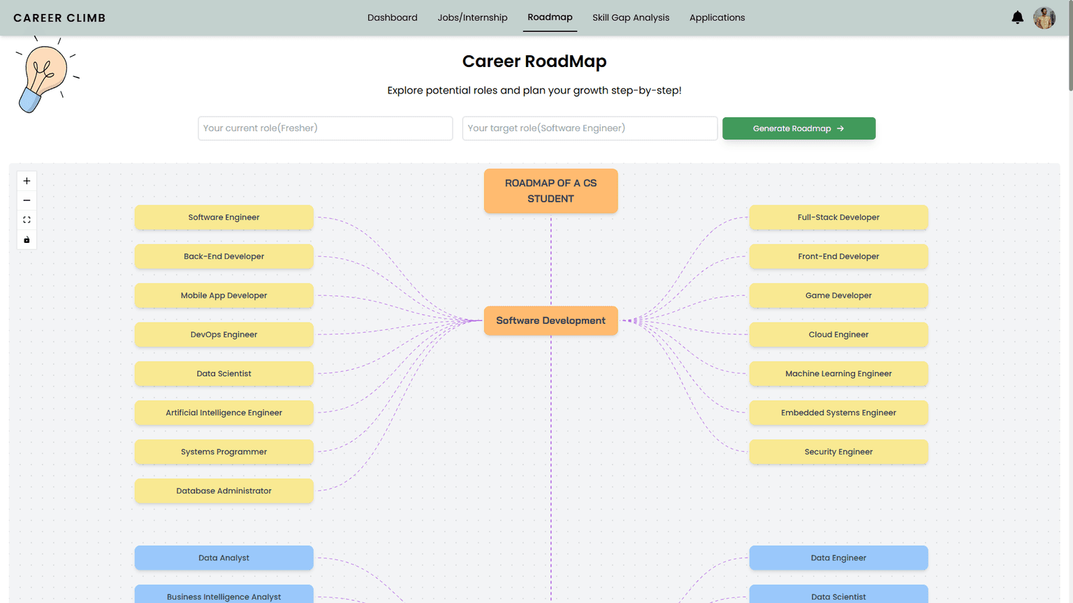 Career Climb — screenshot 4